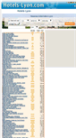Mobile Screenshot of hotels-lyon.com
